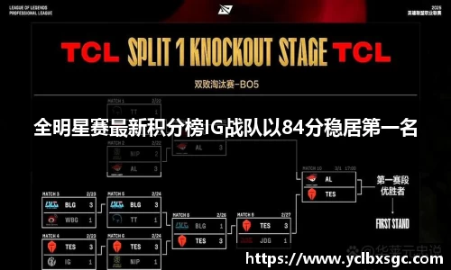 全明星赛最新积分榜IG战队以84分稳居第一名